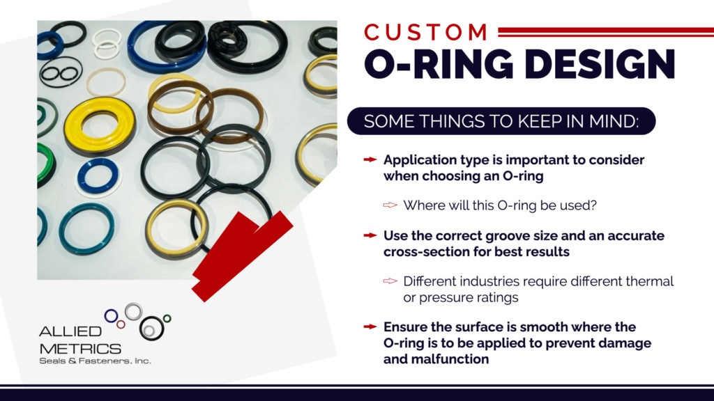 ORing Groove Design Guide Allied Metrics ORings & Seals, Inc.