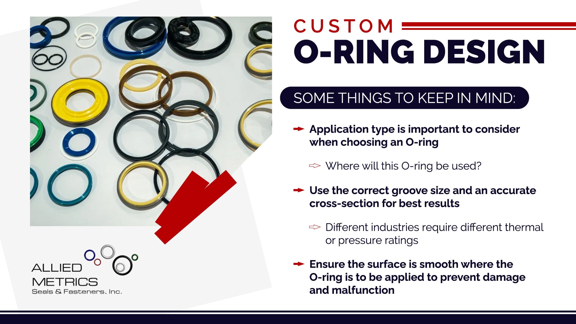 O-Ring Materials: Possibilities for Every Application